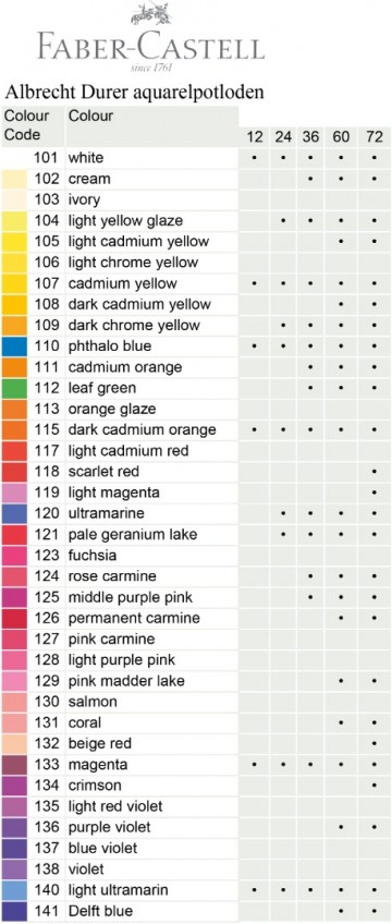 Kleurenkaart faber castell albrecht durer 1