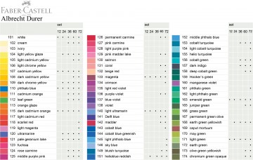 Kleurenkaart faber castell albrecht durer blad 1