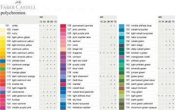 Kleurenkaart faber castell polychromos blad1
