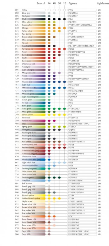 Nuancierluminanceen scaled