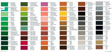 Polychromos kleurenkaart 2 0