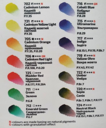 Rosa 14 kleurenkaart