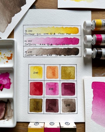 Schmincke retro horadam aquarel 0