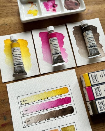 Schmincke retro horadam aquarel 2 0
