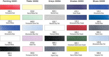 Sets 5 stuks kleurenkaart