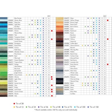 Tin of 28 00269b36d53 c24e 4a32 8112 3e30f27780a7360x2x