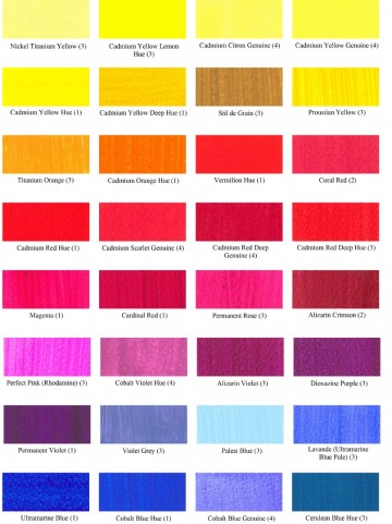 Wallace and seymour acrylverf plastic pot 250 ml kleurenkaart 2