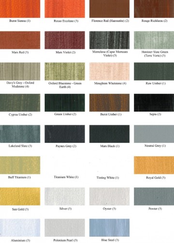 Wallace and seymour acrylverf plastic pot 250 ml kleurenkaart 4