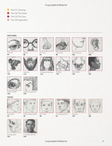 You will be able to draw faces2   kopie